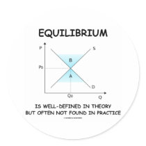Equilibrium Is Well-Defined In Theory Not Often