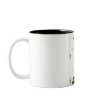 ER COFFEE MUG