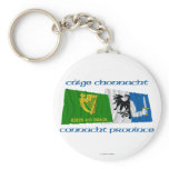 Erin Go Bragh and Connacht Province Flags Keychain