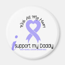 Esophageal Cancer I Support My Daddy Magnet