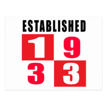 Established 1933 Birthday Designs Postcard