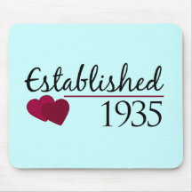 Established 1935 mouse mats