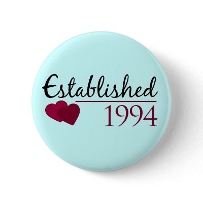 Established 1994 buttons by smallhandsdesigns