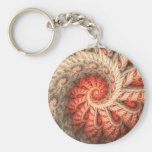 Etcetera Keychain