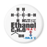 Ethanol Refrigerator Magnets