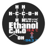 Ethanol stickers