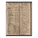 Ethiopian-Coptic Alphabet Post Card