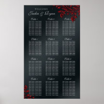 Étincelle rouge Bl de feuille d'argent de diagramm Affiches