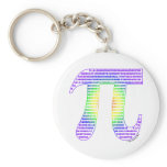 Evan's Pi #1
