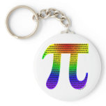 Evan's Pi 2 keychains