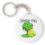 Eve > In The Garden Of Eden Key Chain