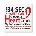 Every 34 Seconds Dad Heart Disease / Attack