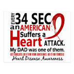 Every 34 Seconds Dad Heart Disease / Attack Postcards