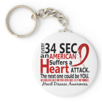 Every 34 Seconds Heart Disease / Attack