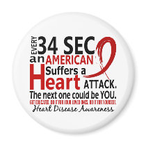 Every 34 Seconds Heart Disease / Attack