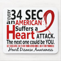 Every 34 Seconds Heart Disease / Attack