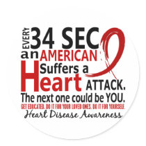 Every 34 Seconds Heart Disease / Attack