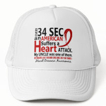 Every 34 Seconds Uncle Heart Disease / Attack