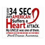 Every 34 Seconds Uncle Heart Disease / Attack Postcards