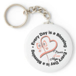 Every Day is a Blessing - Hope Uterine Cancer