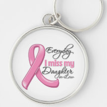 Everyday I Miss My Daughter-in-Law Breast Cancer Keychains