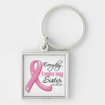 Everyday I Miss My Sister-in-Law Breast Cancer Keychain