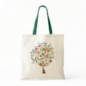 Everyday is earth day bags
