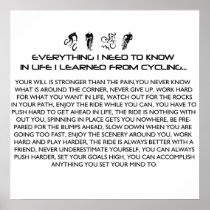 EVERYTHING I LEARNED-CYCLE POSTER