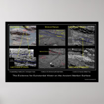 Evidence of Substantial Water on Martian Surface