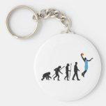évolution basketball plus player porte-clefs