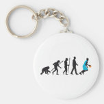 évolution basketball plus player porte-clefs