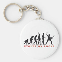 évolution de jupe porte-clefs