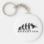 evolution Ninja Key Chains