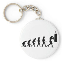 Evolution of Boxing