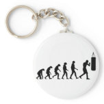 Evolution of Boxing keychains