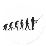 Evolution of Fishing