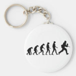 Evolution of Paintball Keychains