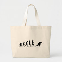 Evolution of Photography Tote Bags