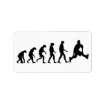Evolution of Rollerblading