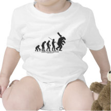 Evolution of the Ogre Bodysuit