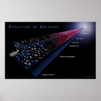 EvolutionOfGalaxies-2006-12 Poster