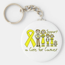 Ewings Sarcoma Family Supprt A Cure Key Chain