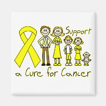 Ewings Sarcoma Family Supprt A Cure Refrigerator Magnets