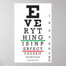 Eye chart poster