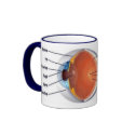 eye cup II mugs