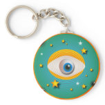 Eyeball Abstract