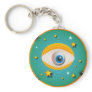 Eyeball Abstract