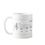 ‘Fa so la' shape-note minor scale The Sacred Harp mugs