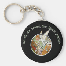 FaeryCraft Keychains
