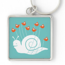 Fail Snail Key Chains